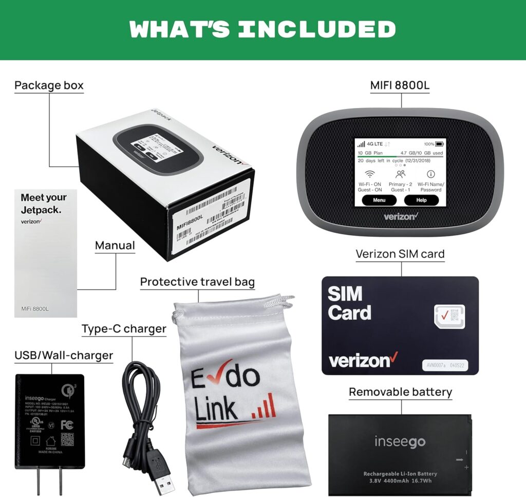 Verizon Jetpack Inseego WiFi 4G LTE MiFi 8800L | LTE Cat18 LTE Up to 1 Gbps | EVDO-LINK Bundle for Mobile Hotspot | Verizon sim Card Included (Need to Buy Your own Data Plan)